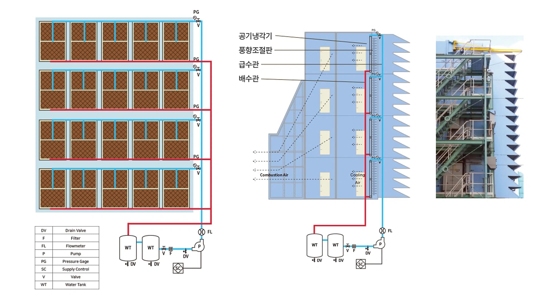 냉각방식 설명 이미지